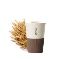 International Express Wheat Straw Coffee Cup from China to Japan