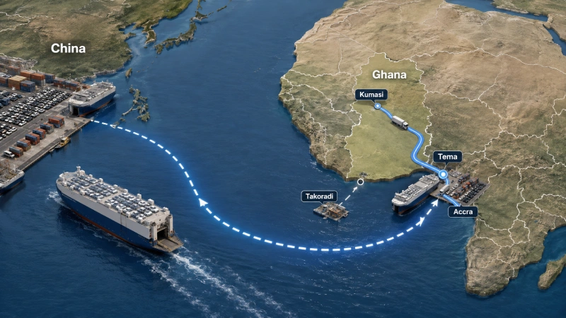 China to Ghana car shipping route through Tema Port