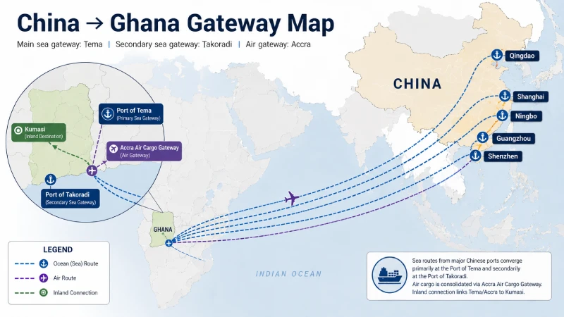 China to Ghana shipping gateway map showing sea routes to Tema and Takoradi, air freight to Accra, and inland delivery to Kumasi
