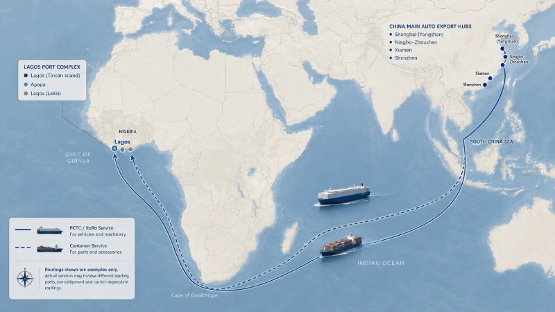 China to Nigeria car shipping routes and Lagos ports